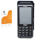 Optic+ Anti-Glare Screen Protector for Verifone V400m