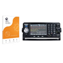 Optic+ Anti-Glare Screen Protector for Uniden SDS200E