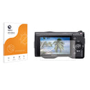 Optic+ Anti-Glare Screen Protector for Sony Alpha NEX-5