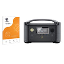 Optic+ Anti-Glare Screen Protector for ECOFLOW River