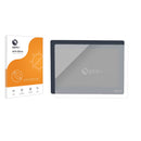 Anti-Glare Screen Protector for Schneider-electric HMIDT651