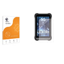 Anti-Glare Screen Protector for Zoomsmart A8004 Series