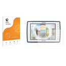 Optic+ Anti-Glare Screen Protector for Sokkia SHC6000