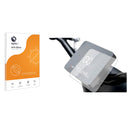 Optic+ Anti-Glare Screen Protector for unu Scooter Pro / Move