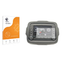 Anti-Glare Screen Protector for Jeep Renegade BJ 2015
