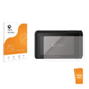 3pk Optic+ Anti-Glare Screen Protectors for Sony Cyber-Shot DSC-TX20