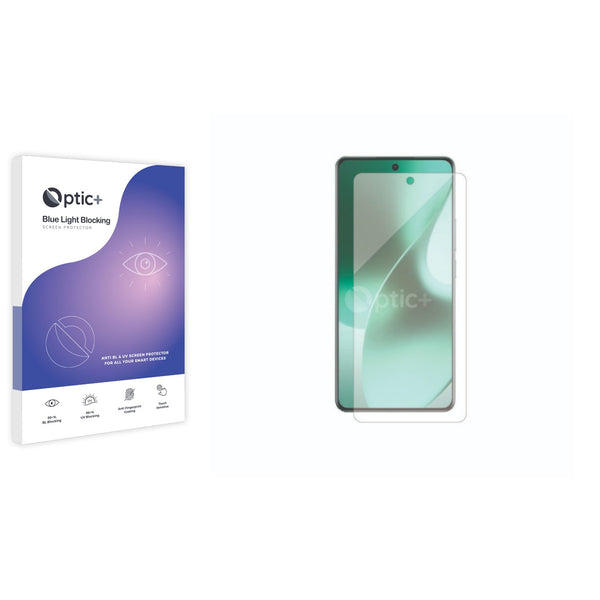 Blue Light Blocking Screen Protector for realme 15 Pro.