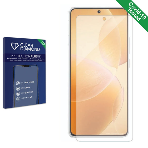 Clear Diamond Anti-viral Screen Protector for Xiaomi Poco X6 Pro