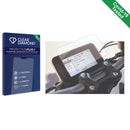 Clear Diamond Anti-viral Screen Protector for Honda CB650R TFT Display