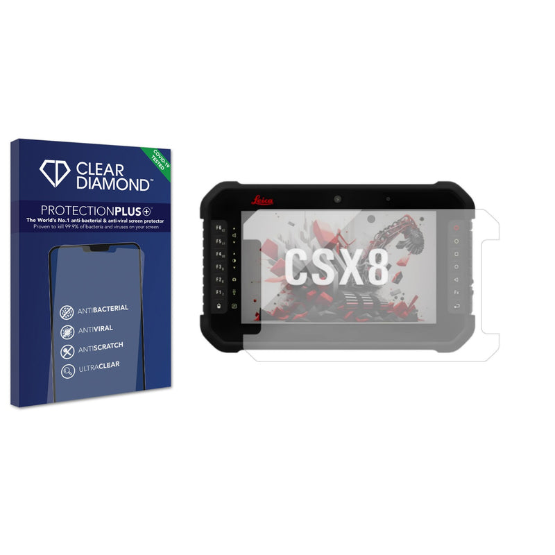 Anti-bacterial Screen Protector for Leica CSX8