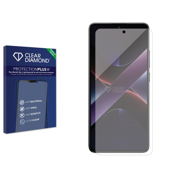 Anti-bacterial Screen Protector for Xiaomi Poco  X7