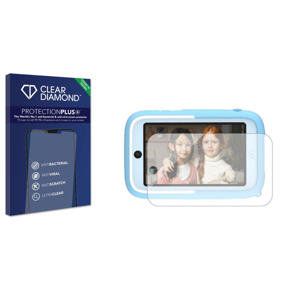 Anti-bacterial Screen Protector for Myfirst Camera 50