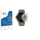 Nano Glass screen protector for Baolubao W50PRO 1.45"