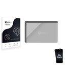 Screen Protector for WEKYMES TSLC107