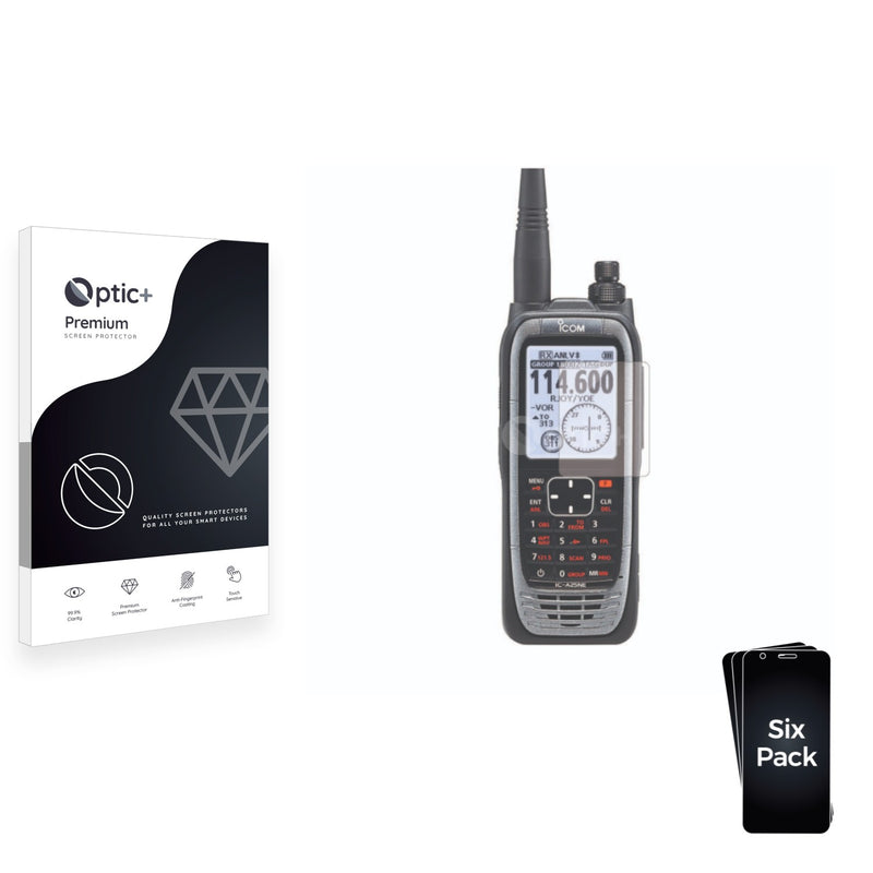 Screen Protector for Icom IC-A25NE /IC-A25CE
