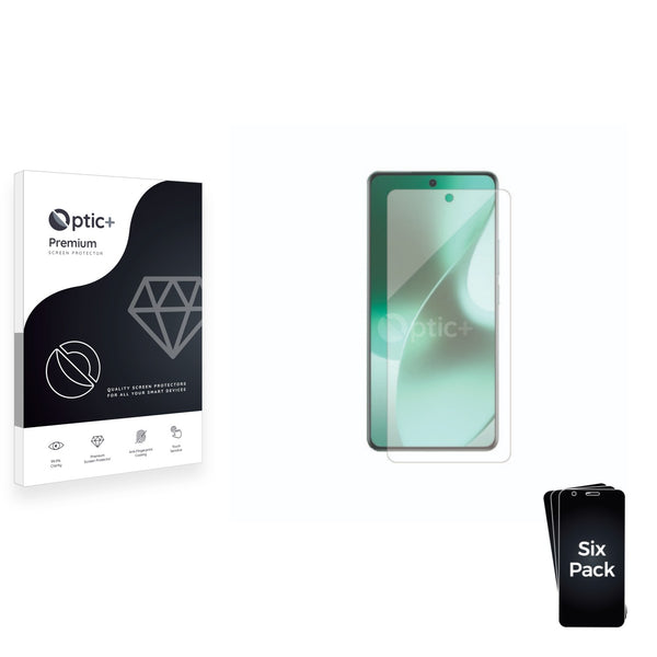 Screen Protector for realme 15 Pro