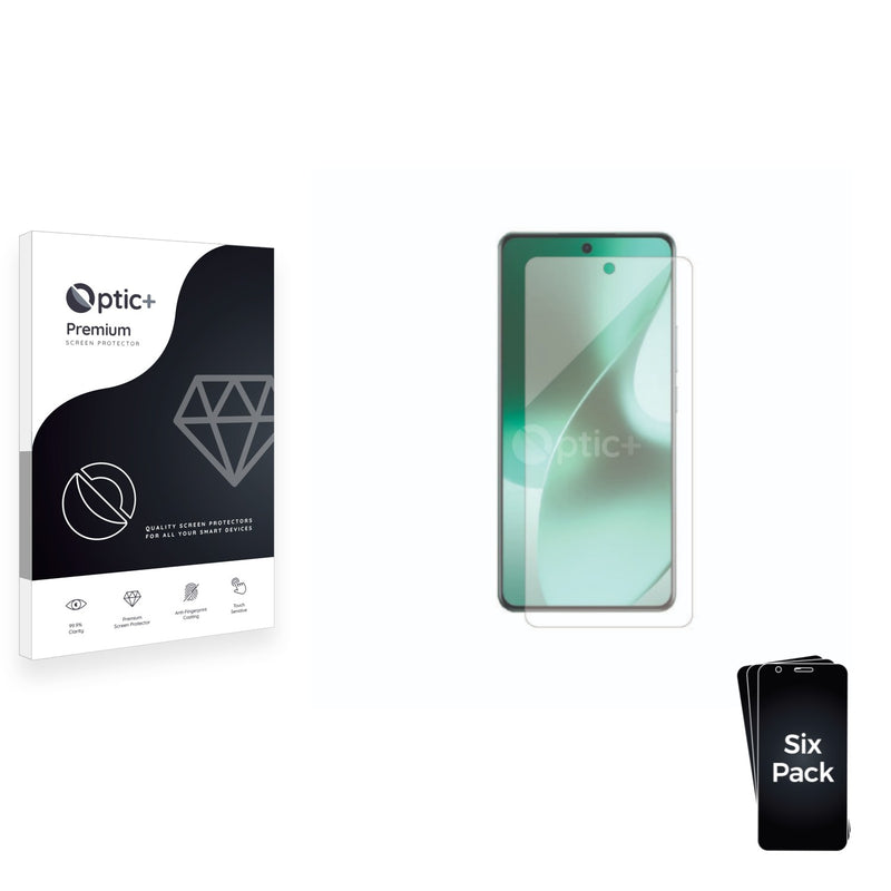 Screen Protector for realme 15 Pro