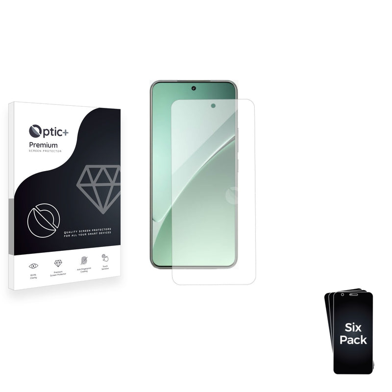 Screen Protector for Xiaomi 15
