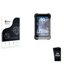 Screen Protector for Zoomsmart A8004 Series