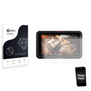 Screen Protector for Atomos Ninja RAW 5
