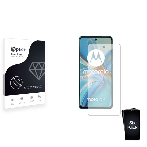 Screen Protector for Motorola Moto G75