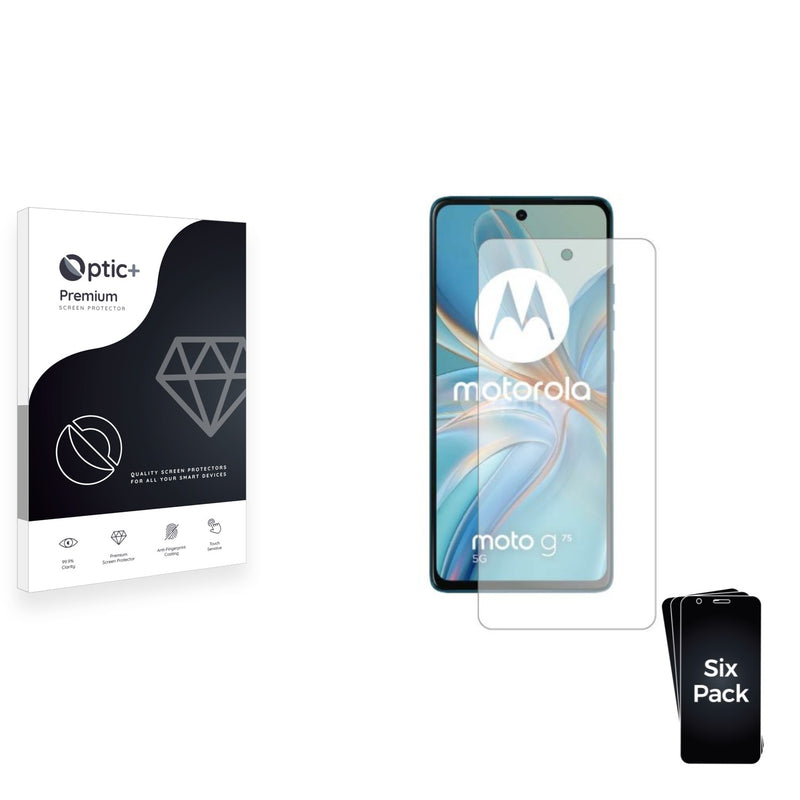 Screen Protector for Motorola Moto G75