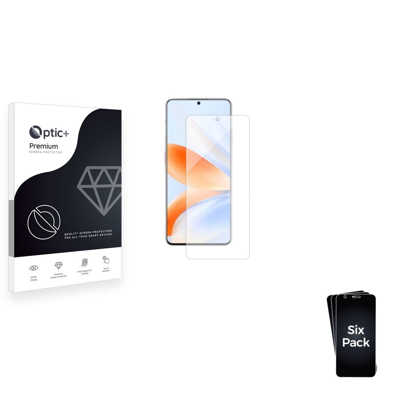 Screen Protector for Meizu Note 16