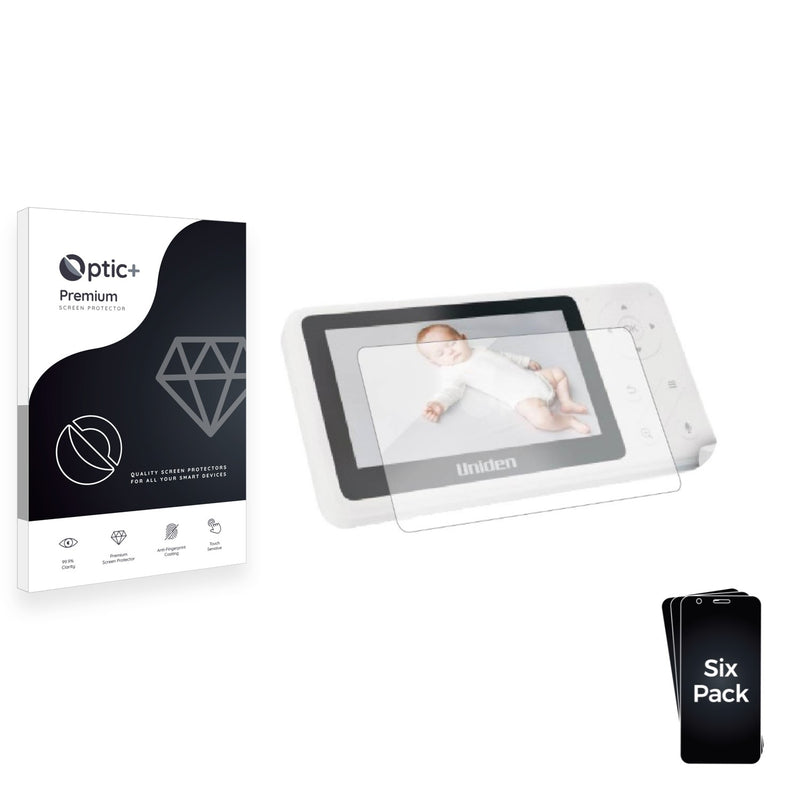 Screen Protector for Uniden BW 4501