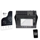 Screen Protector for Allen&Heath CQ12T
