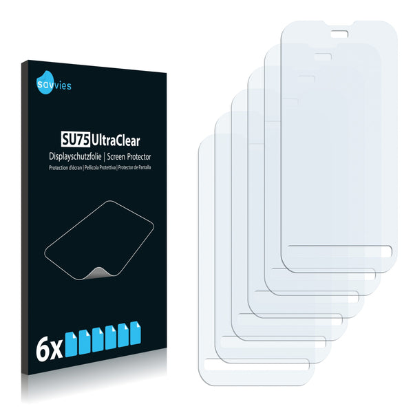 6x Savvies SU75 Screen Protector for CECT N5800