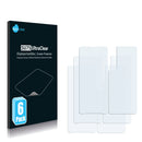 6x Savvies SU75 Screen Protector for Sony Xperia 1 IV (Front + Back)