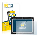BROTECT AirGlass Glass Screen Protector for Panasonic Toughbook CF-20