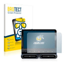 Nano Glass Screen Protector for Smart