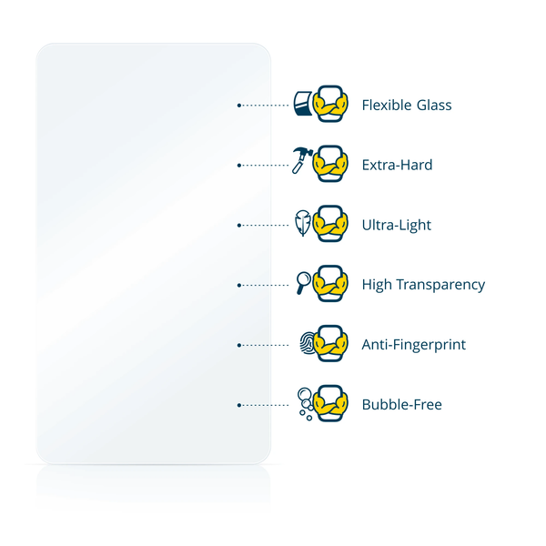 3X Nano Glass Screen Protectors for Yenock Digital Photo Frame 10.1 inch