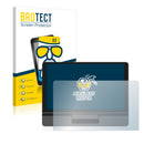 BROTECT AirGlass Matte Glass Screen Protector for One Netbook A1 Pro