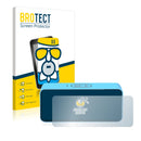 Anti-Glare Screen Protector for Homvilla 5.6