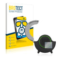 Anti-Glare Screen Protector for SUNLU FilaDryer Box S2