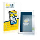 Anti-Glare Screen Protector for Beurer TL 30 Daylight Lamp