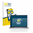 Anti-Glare Screen Protector for Dell Inspiron 14 5435